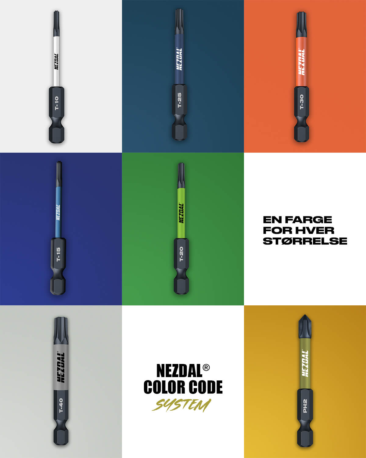 Nezdal color-coding system for impact bits